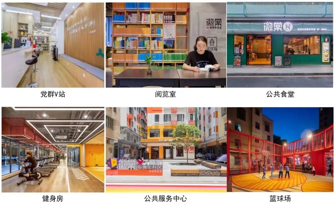人居环境